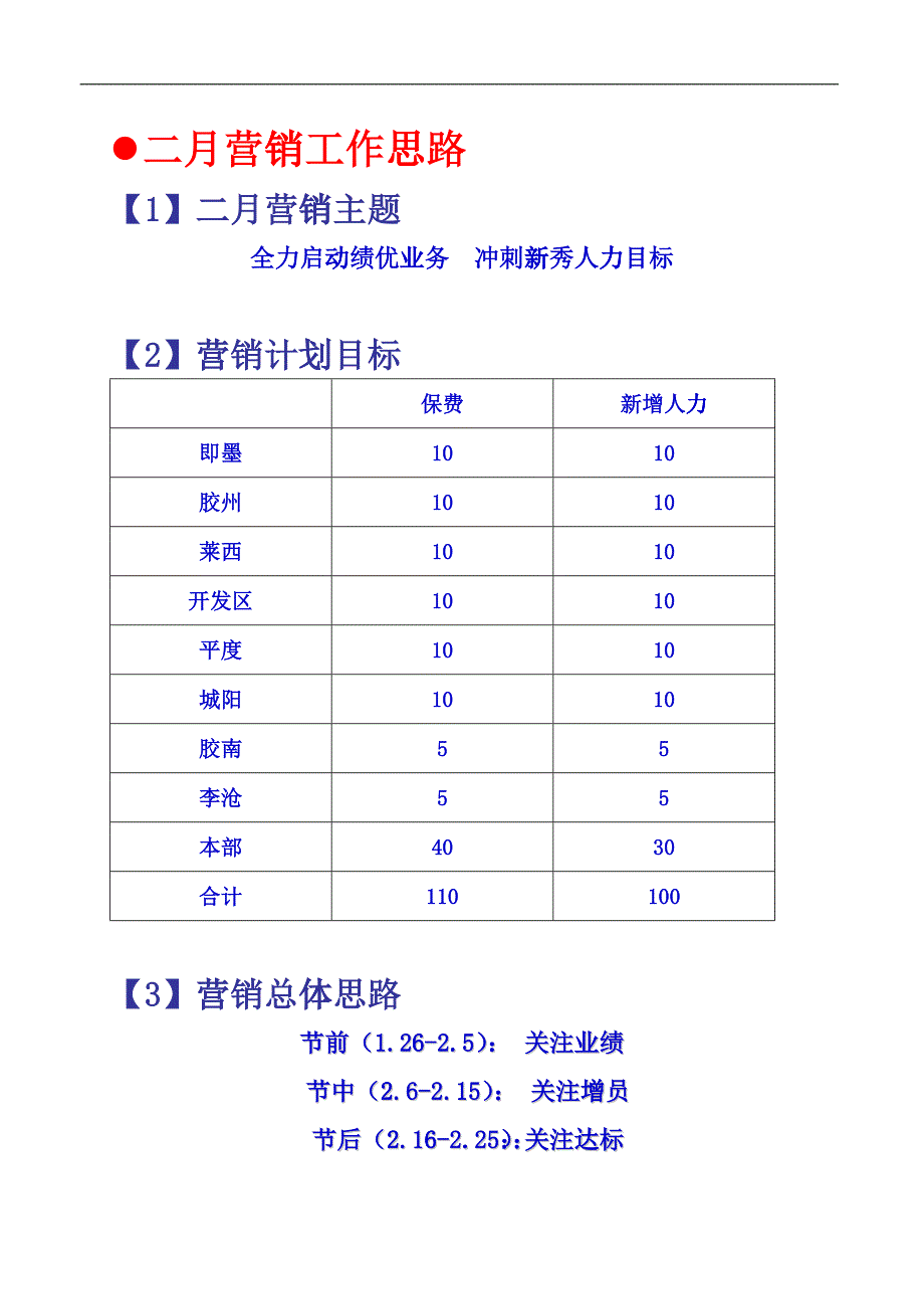 某某保险公司新春操作手册_第3页