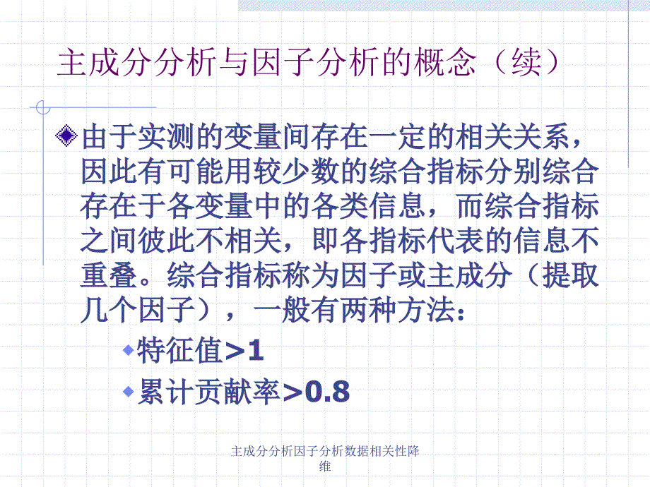 主成分分析因子分析数据相关性降维课件_第3页