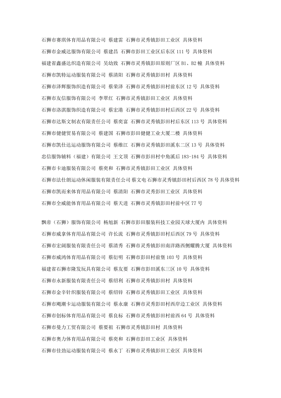石狮彭田工业区_第1页