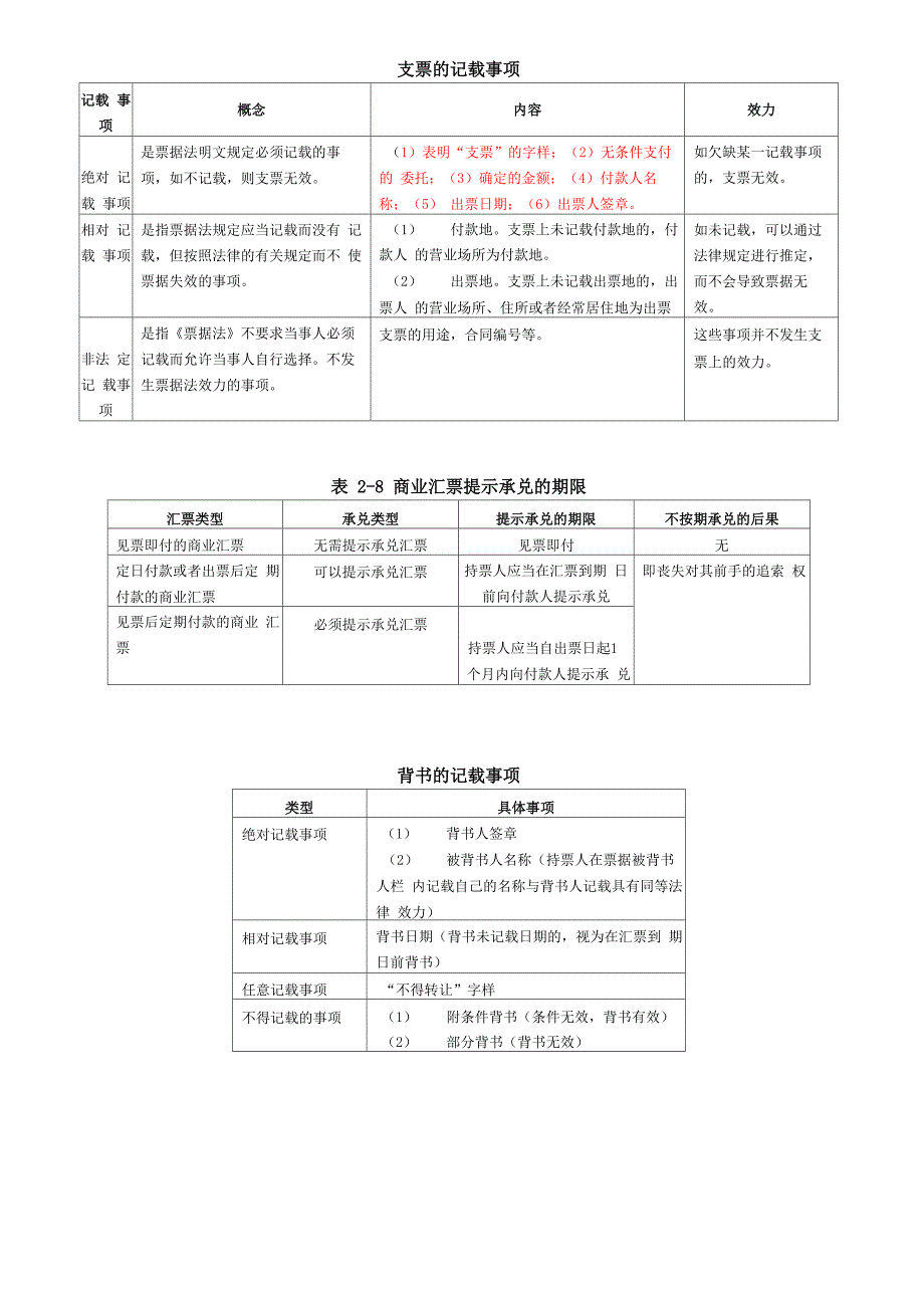 银行账户的分类_第4页