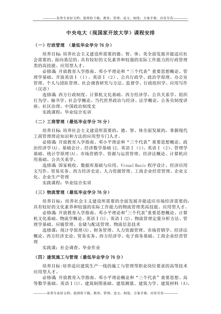 (完整版)中央电大(现国家开放大学)课程安排.doc_第1页