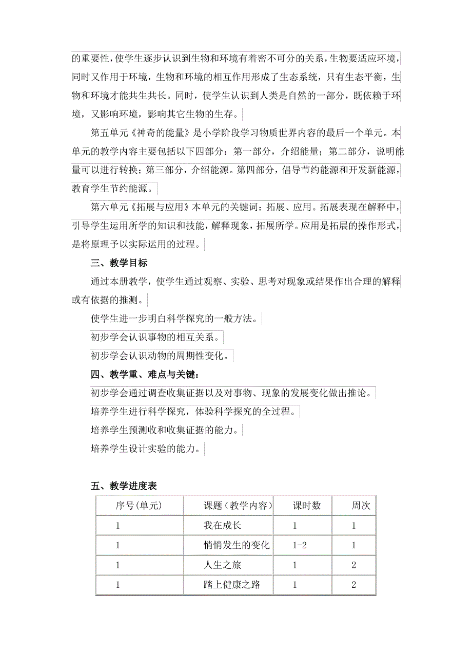 (完整版)苏教版六年级科学教学计划下_第2页