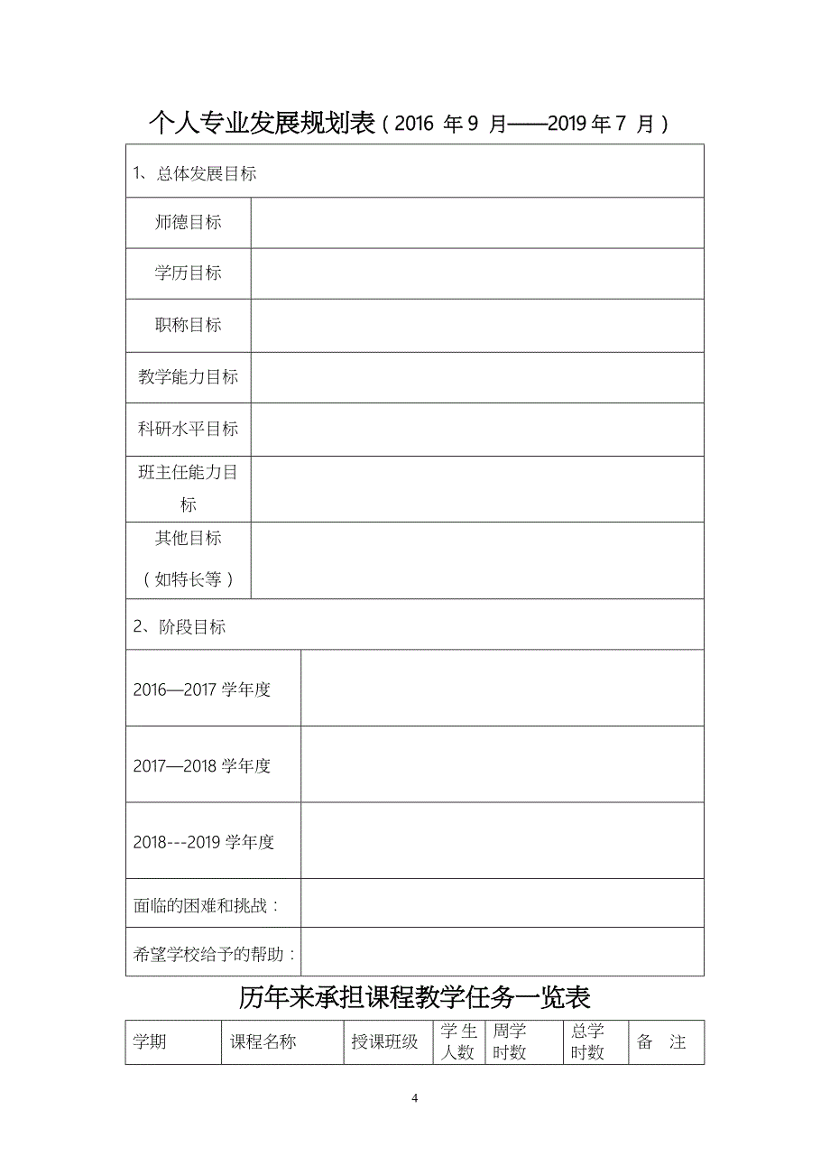 教师业务档案模板_第4页