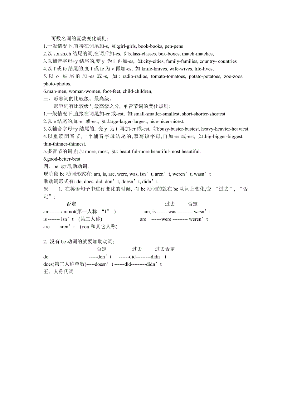 小学语法总结.doc_第2页