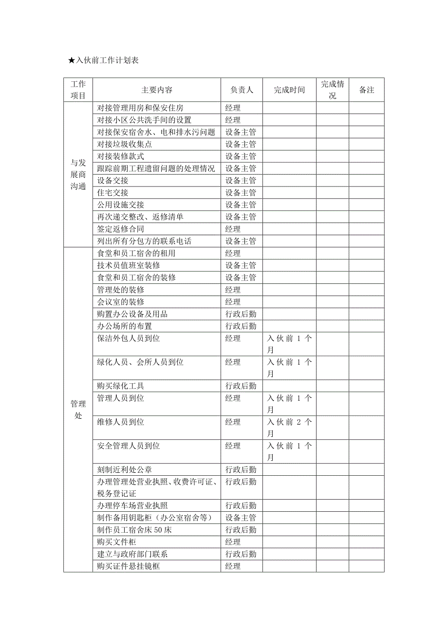 前期物业管理_第2页