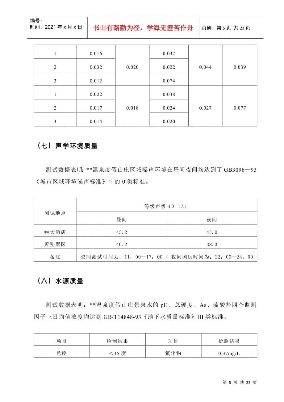 旅游温泉度假村资源评估分析_第5页