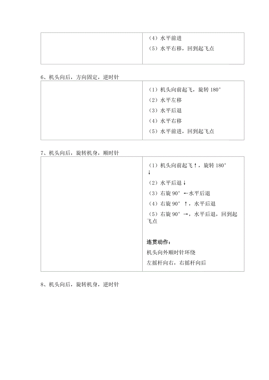 大疆精灵飞行训练.docx_第3页