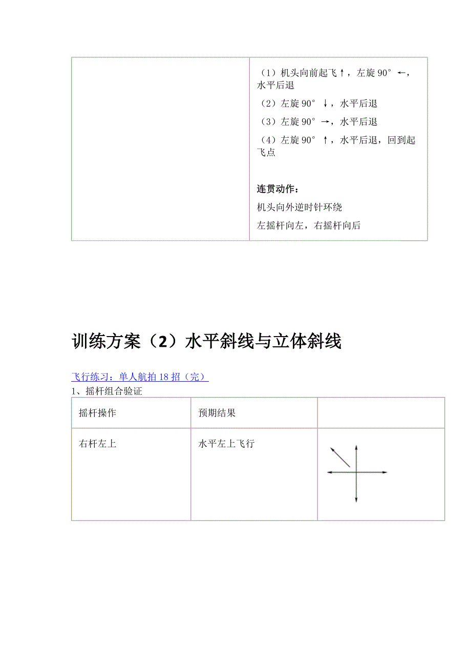 大疆精灵飞行训练.docx_第4页