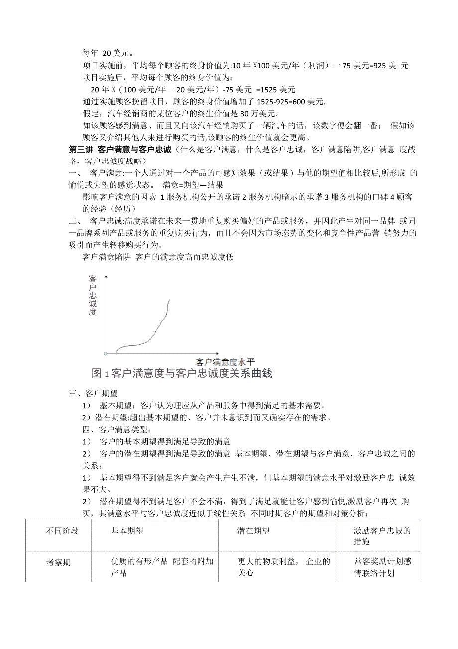 客户关系管理_第4页