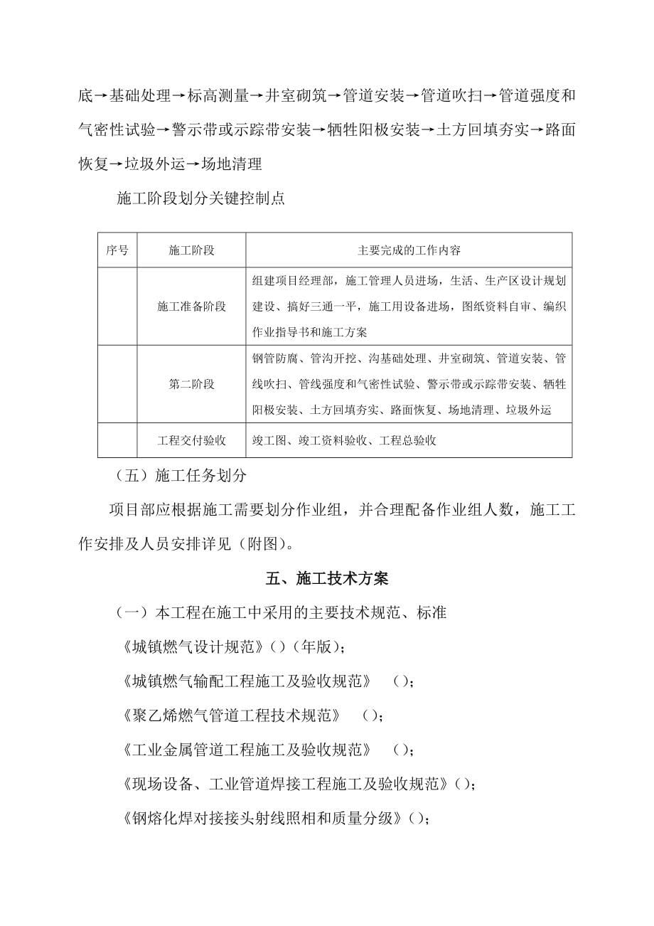 PE管施工组织设计方案(DOC51页)_第5页