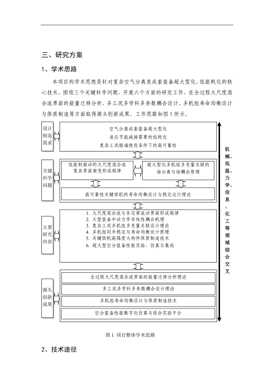 项目名称：复杂空气分离类成套装备超大型化与低能耗化的关键科_第4页