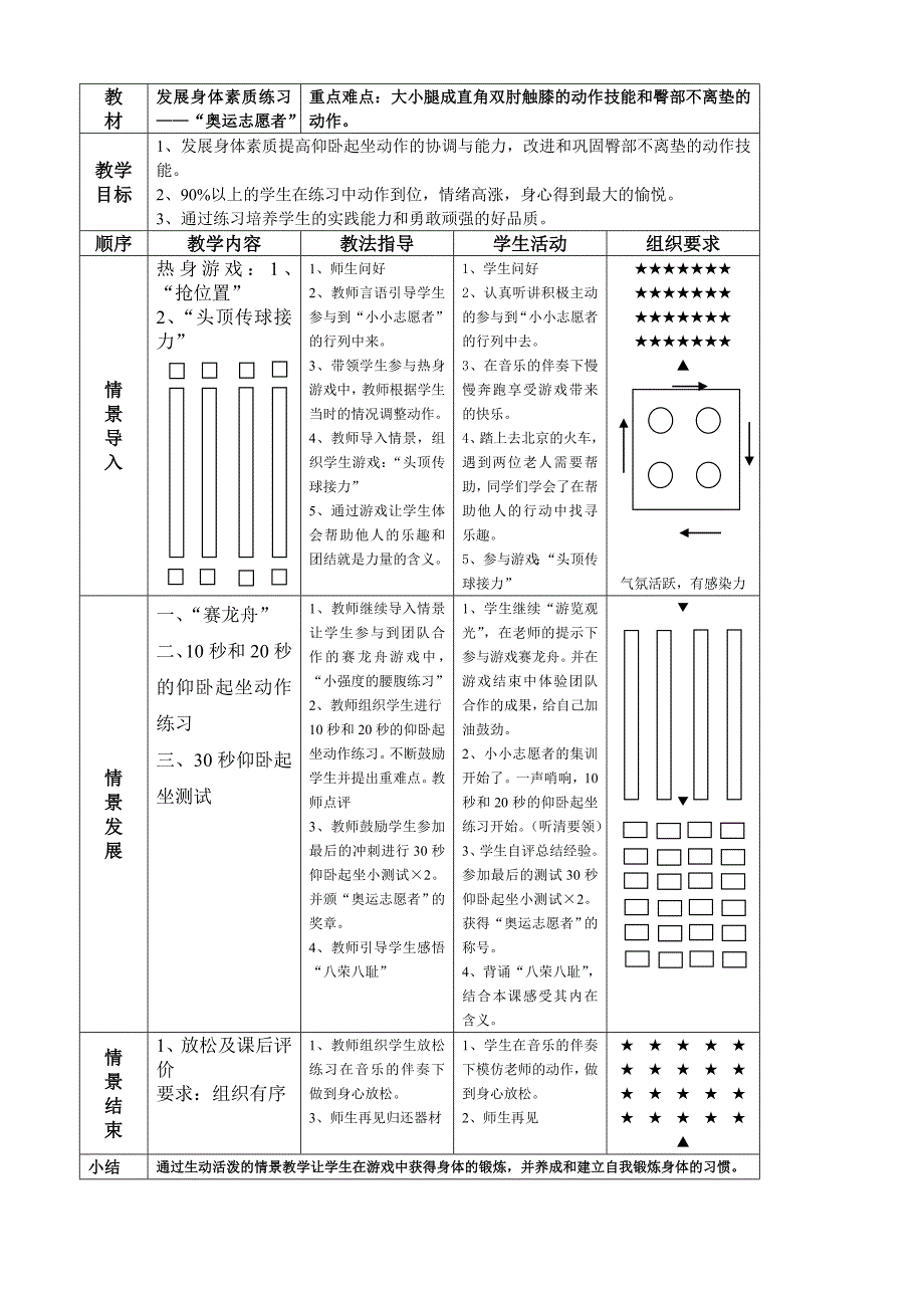 仰卧起坐教学设计_第4页