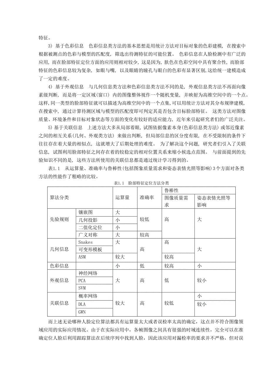 毕业设计论文快速的人脸特征识别定位设计_第5页