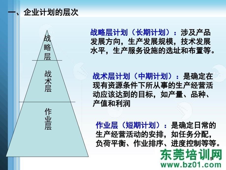 生产计划制定管理课件_第5页