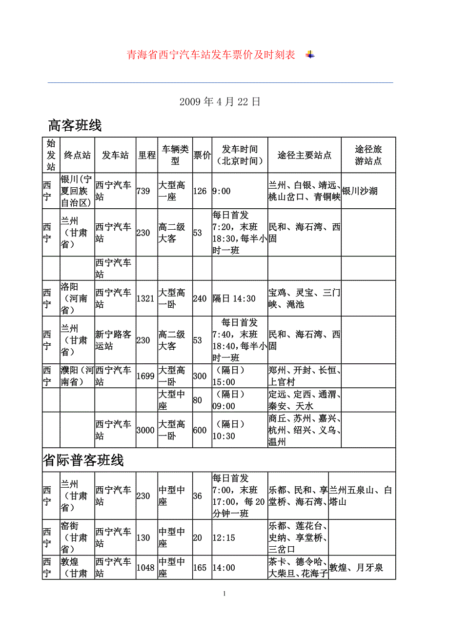青海省西宁汽车站发车票价及时刻表.doc_第1页