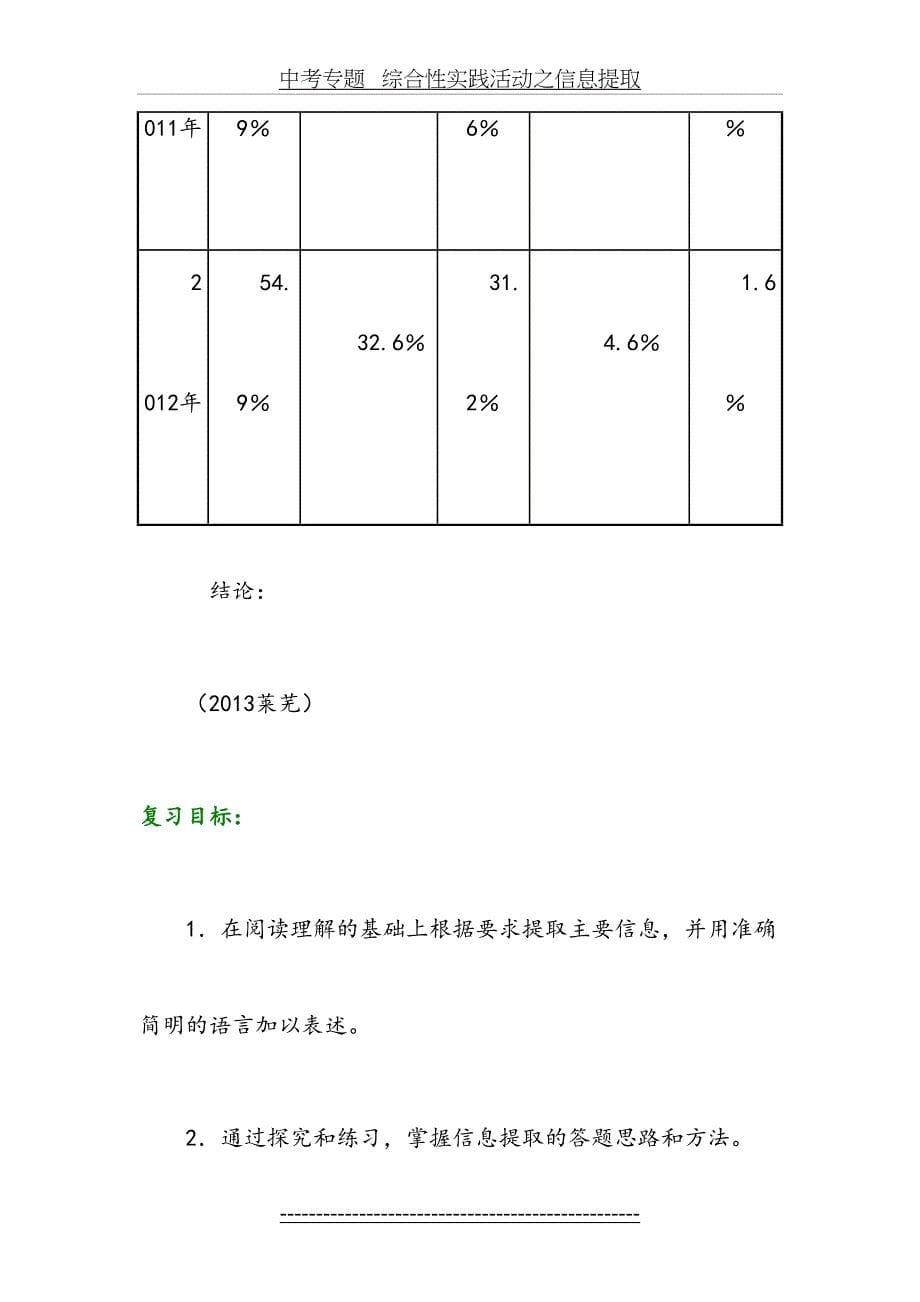 信息的概括与提取_第5页