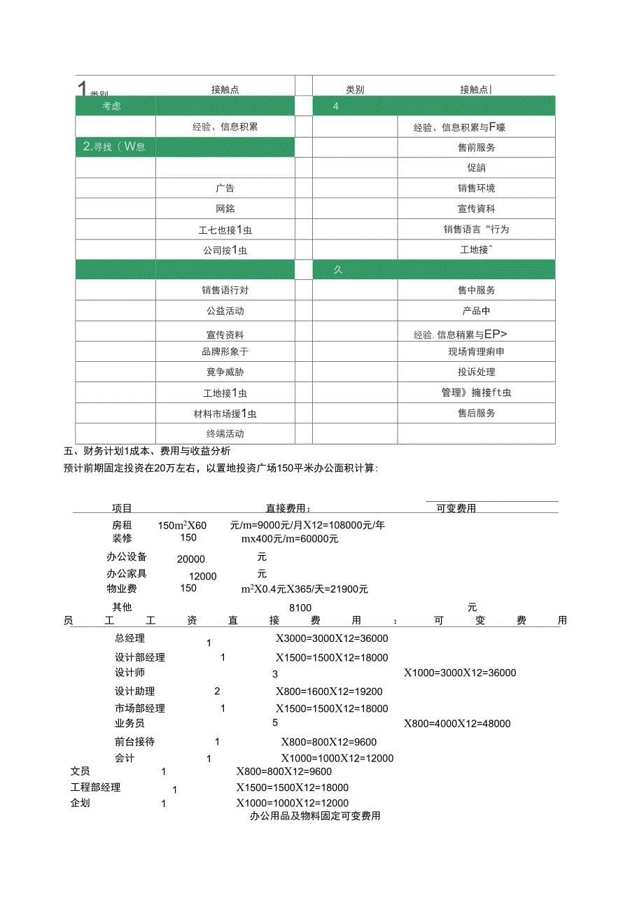 装饰公司运营方案_第5页