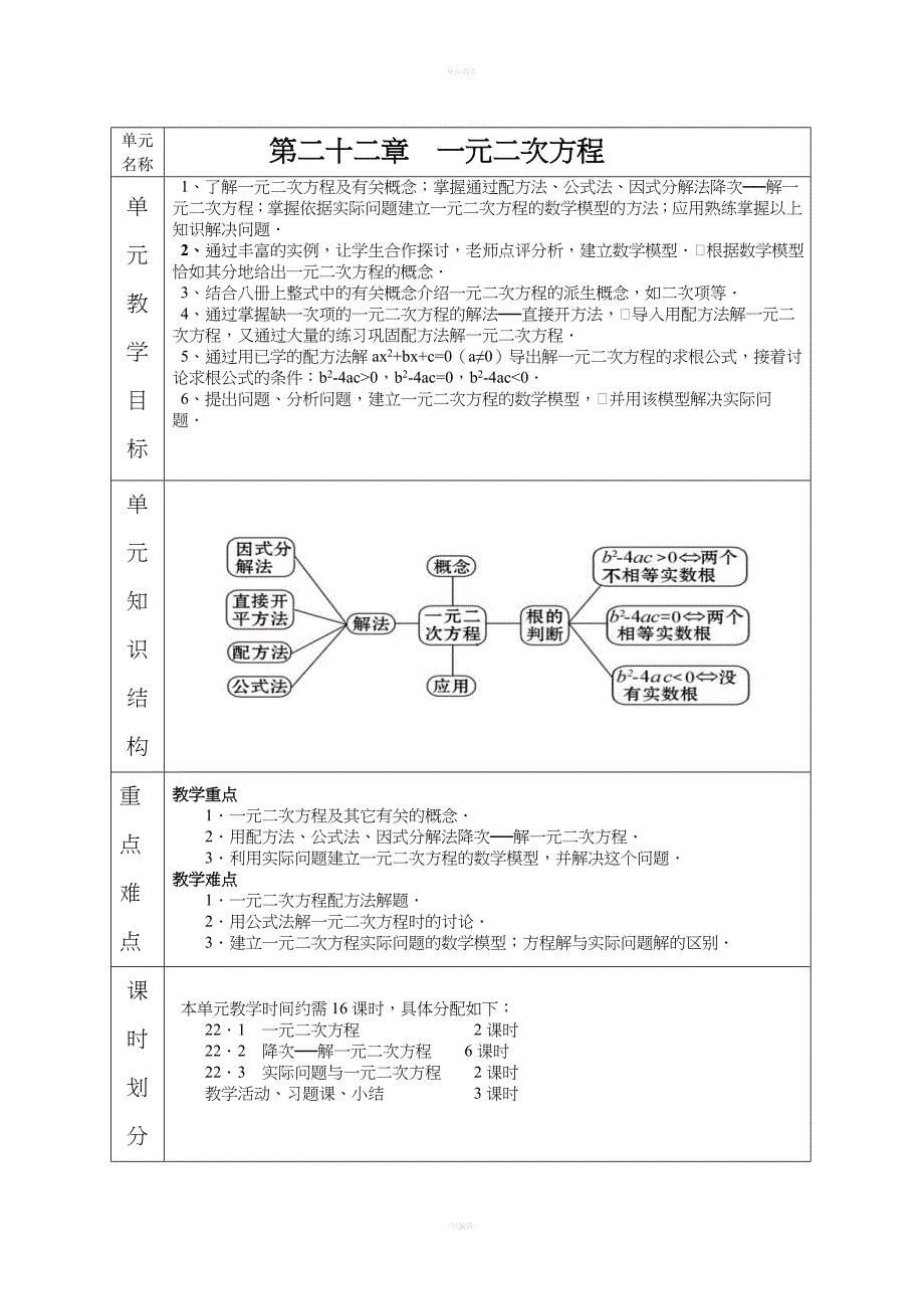 九年级上册一元二次方程教案.doc_第1页