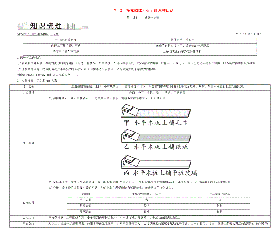 2019-2020学年八年级物理下册7.3探究物体不受力时怎样运动第1课时牛顿第一定律考点手册新版粤教沪版_第1页