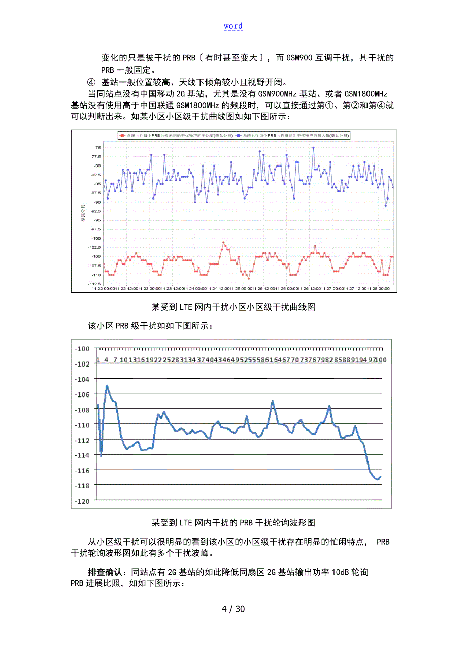 TD-LTE干扰优化指导书V1.0_第4页