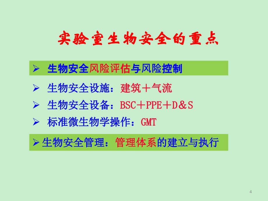 bsl2实验室生物安全管理体系文件_第4页