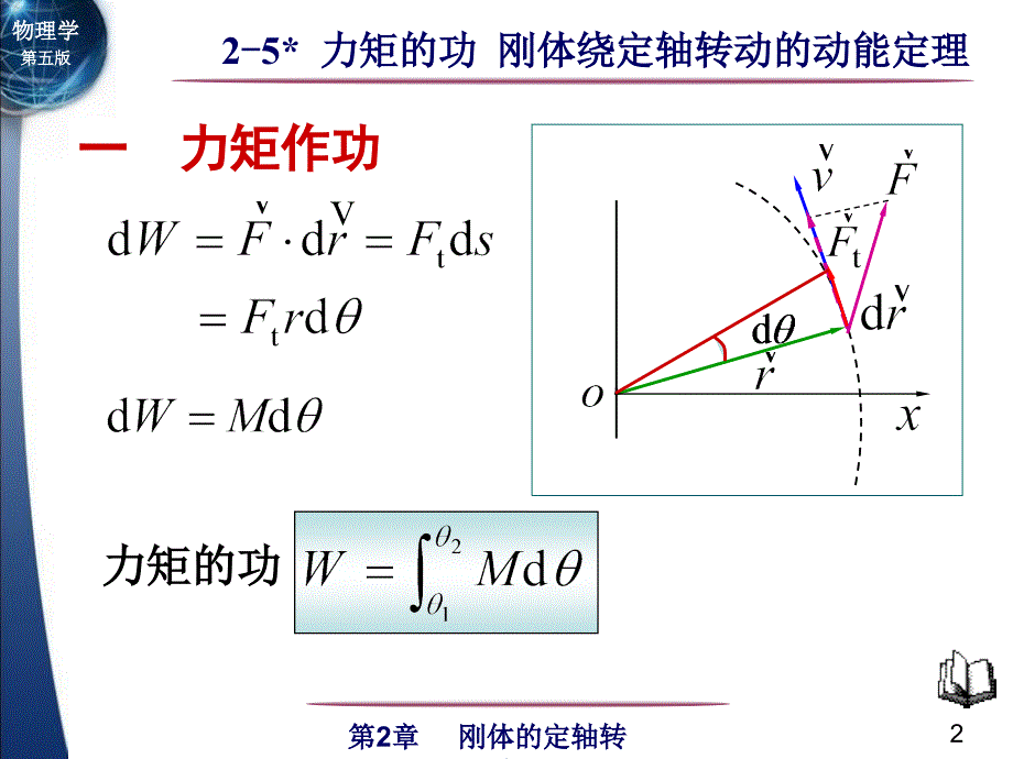 力矩的功刚体绕定轴转动的动能定理_第2页