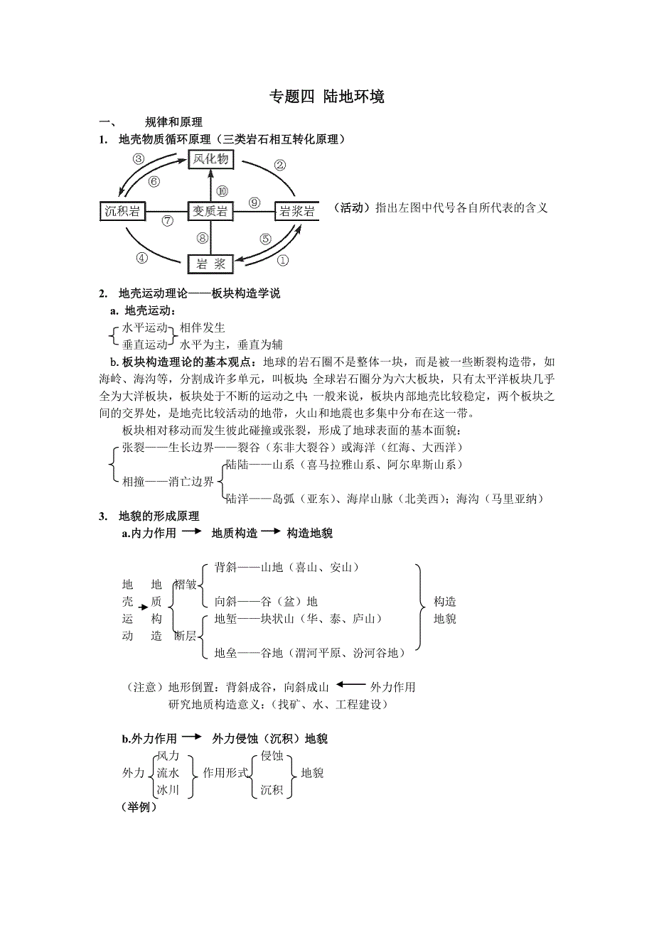 专题四陆地环境.doc_第1页