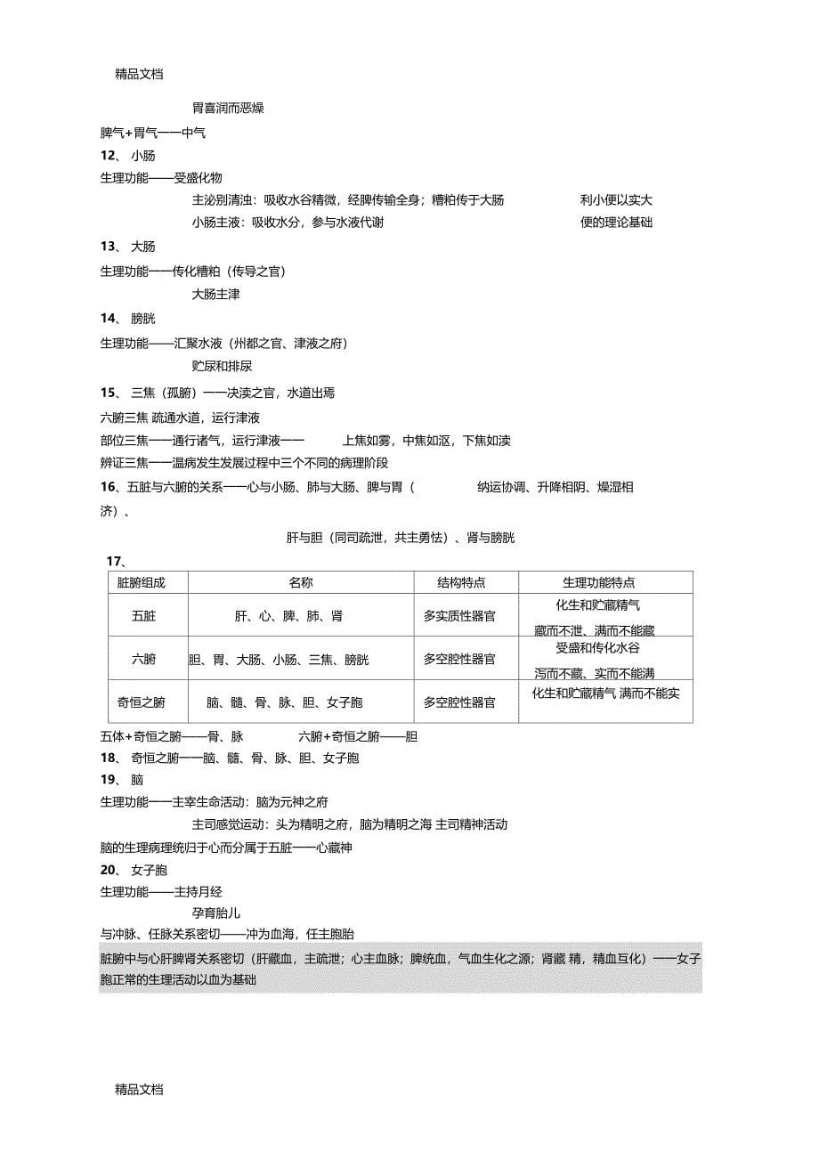 最新中医执业医师考试中医基础理论重点资料_第5页