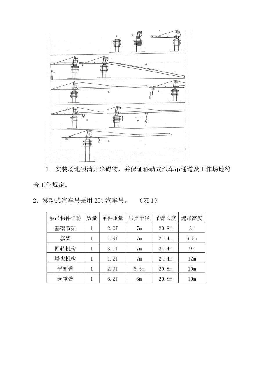 房建塔吊安装方案_第5页