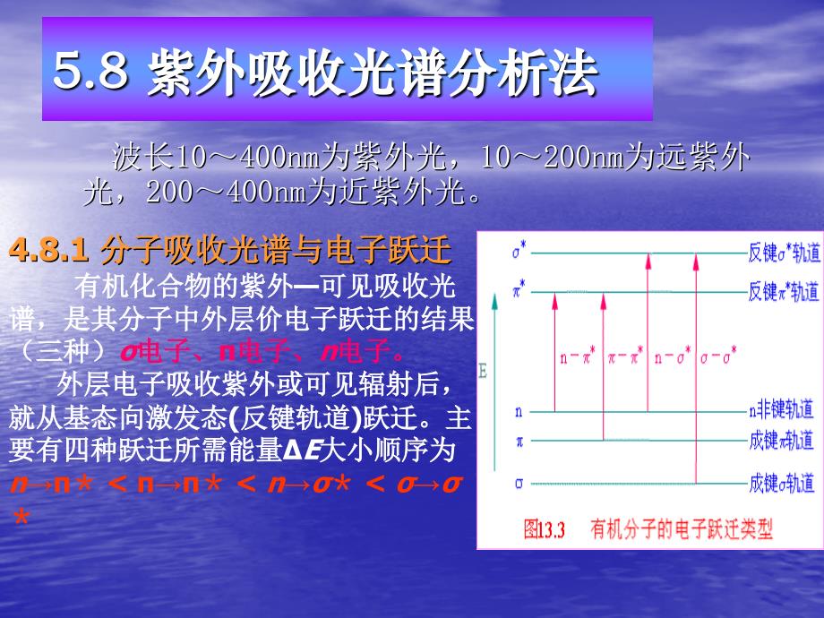 紫外可见法5-2(参考).ppt_第1页