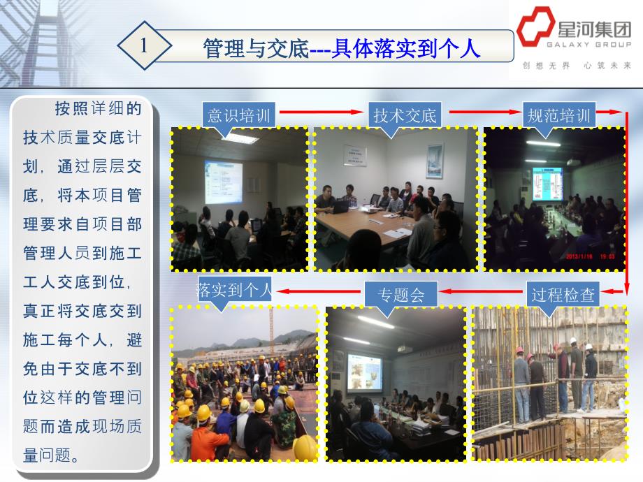 建筑工程施工亮点_第4页