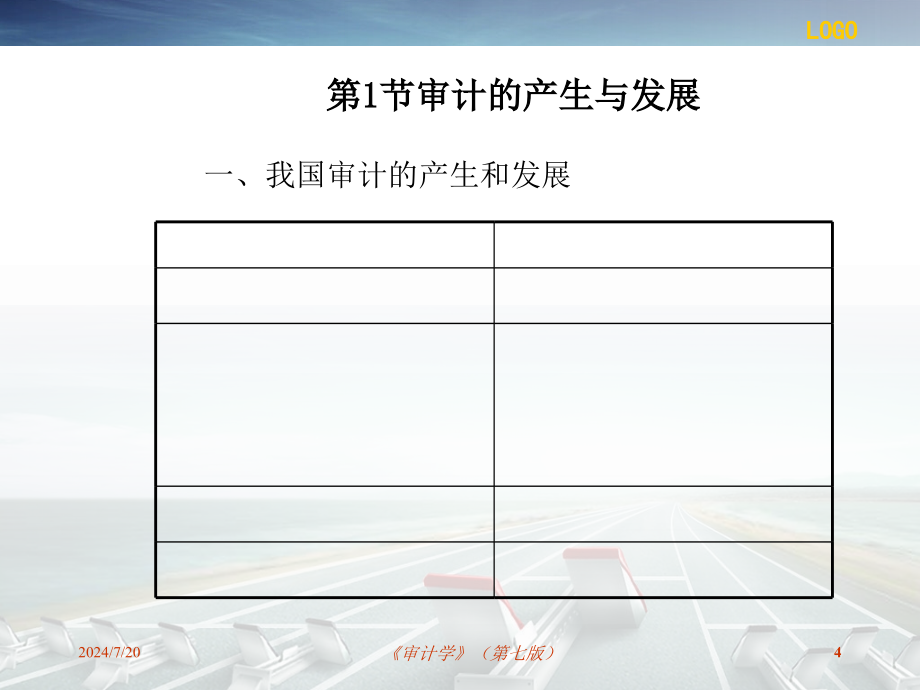 审计学ppt课件_第4页