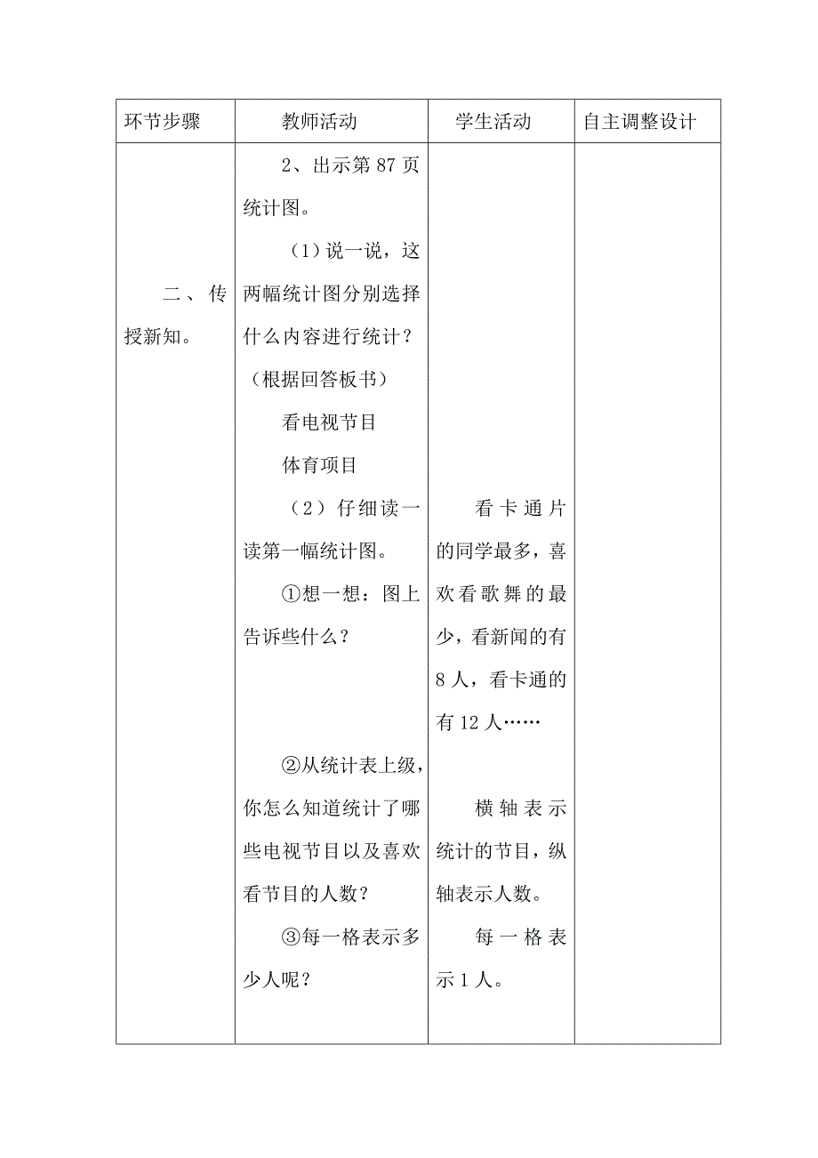 第九单元教学设计_第4页