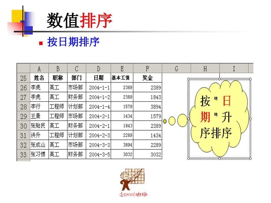 Excel数据管理与数据透视表_第5页