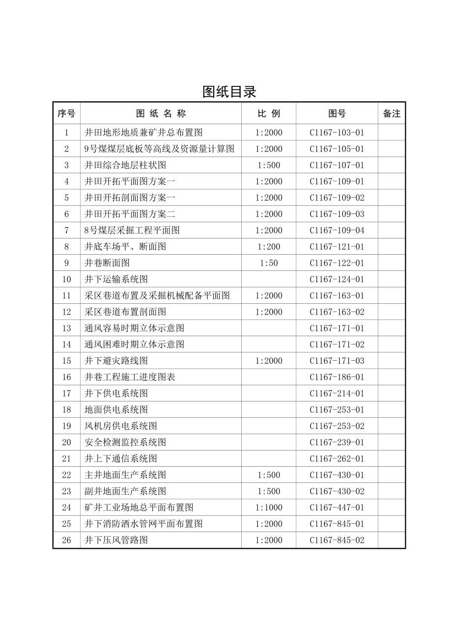 封王煤矿机械化采煤升级改造初步设计说明书.doc_第2页