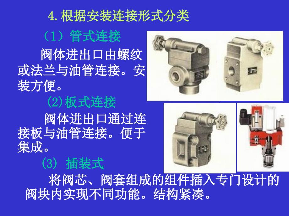 第五章液压控制阀x_第4页