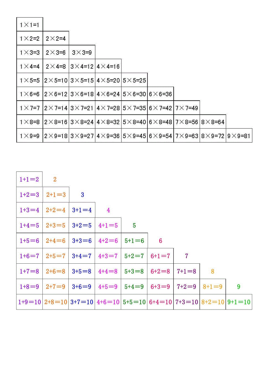 一年级语文拼音字母表_第3页