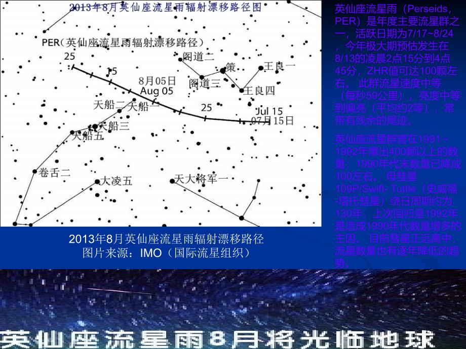 英仙座流星雨观测指南.ppt_第4页