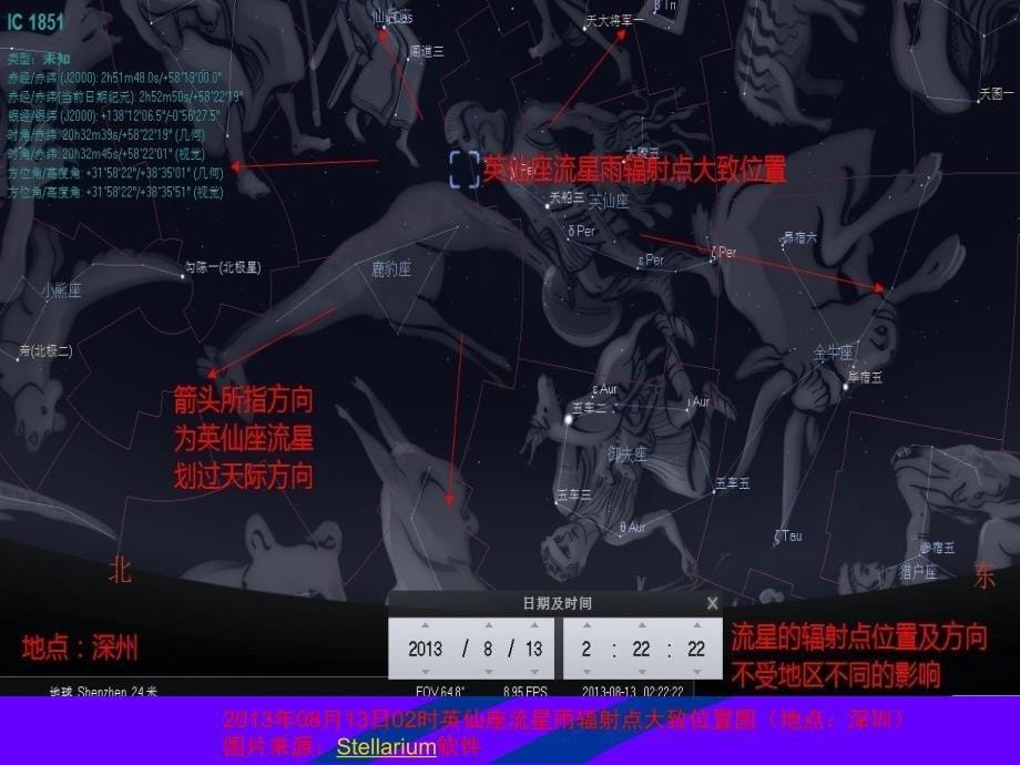 英仙座流星雨观测指南.ppt_第5页