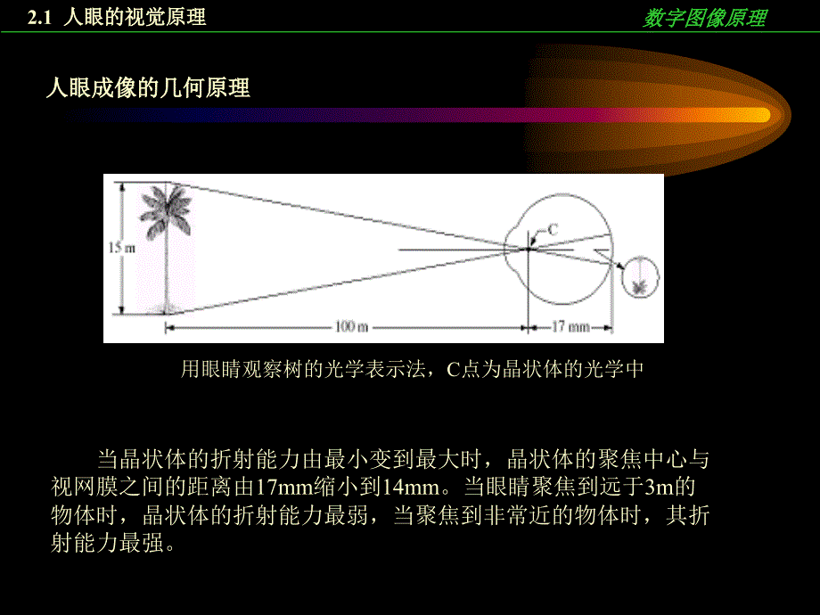 数字图像处理课件_第4页