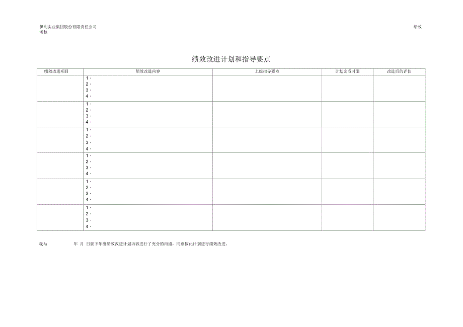 薪酬设计与绩效考核汇总(16个doc1个ppt)1_第2页