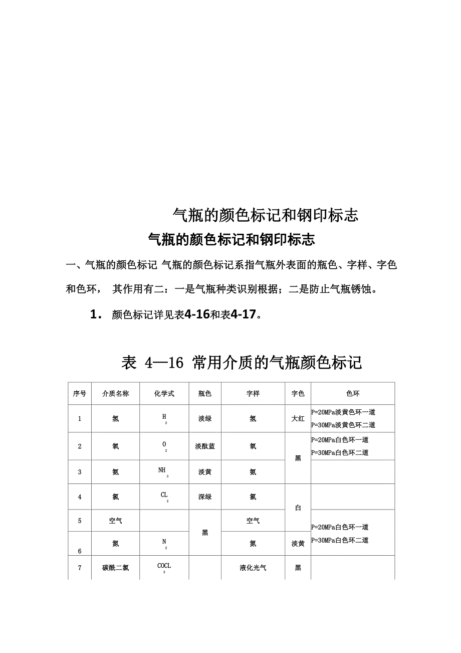 气瓶的颜色标记和钢印标志_第1页