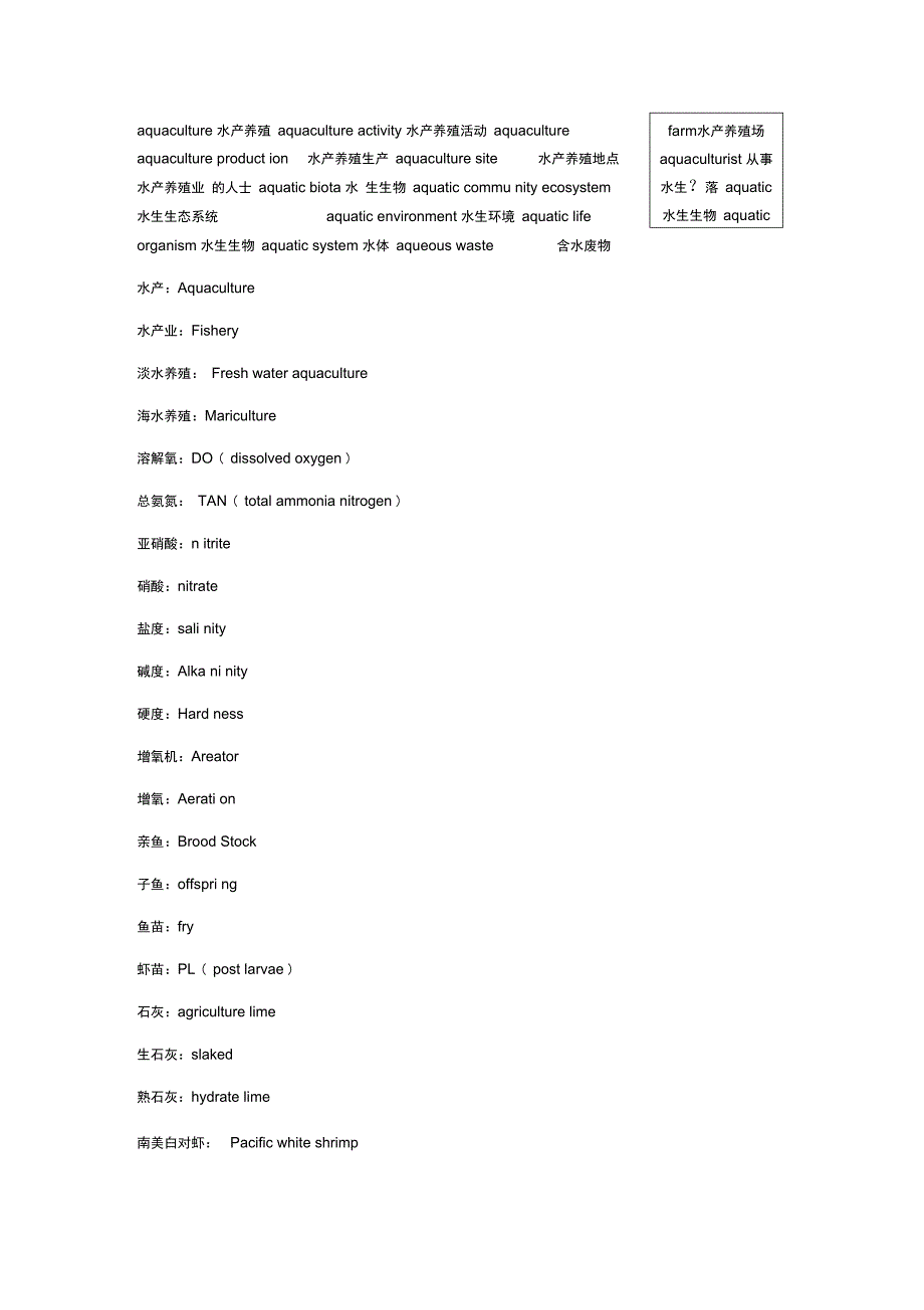 水产常用英文_第1页