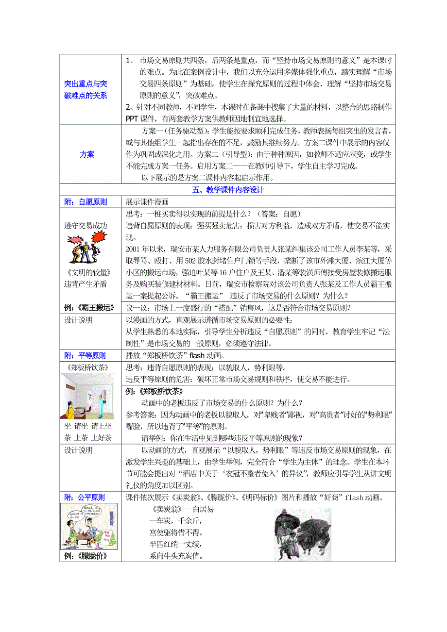 “尊重学生的差异促进学生自主发展”____新课标下高中政治课教学设计有效性探讨+上学期.doc_第3页