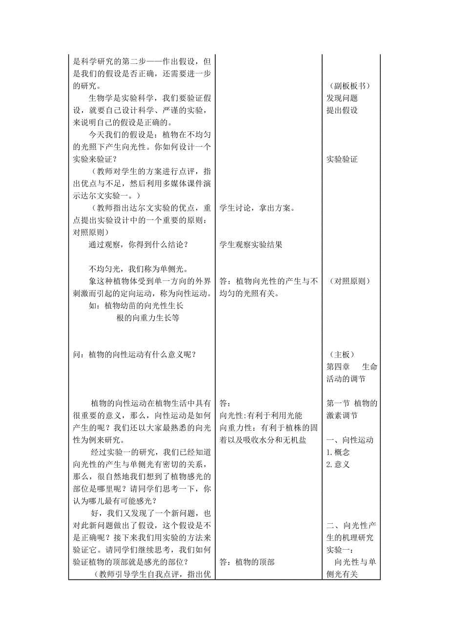 《植物向光性产生的机理》　教学设计_第2页