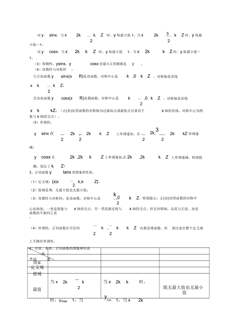 三角函数知识点归纳.doc_第4页