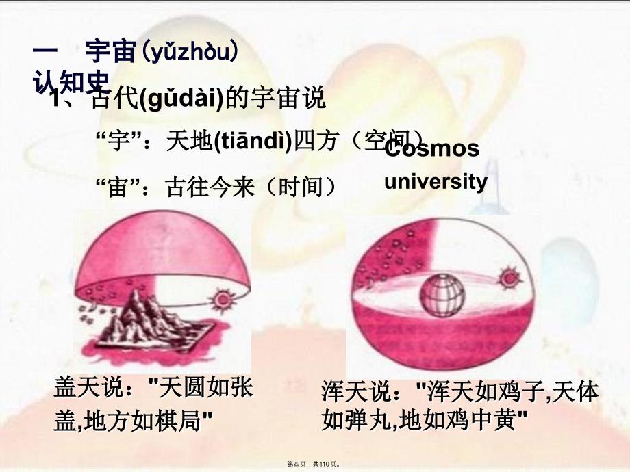 天文学基本知识课件教学提纲_第4页