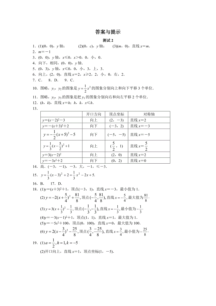 二次函数y＝a(x－h)2＋k及其图象_第4页