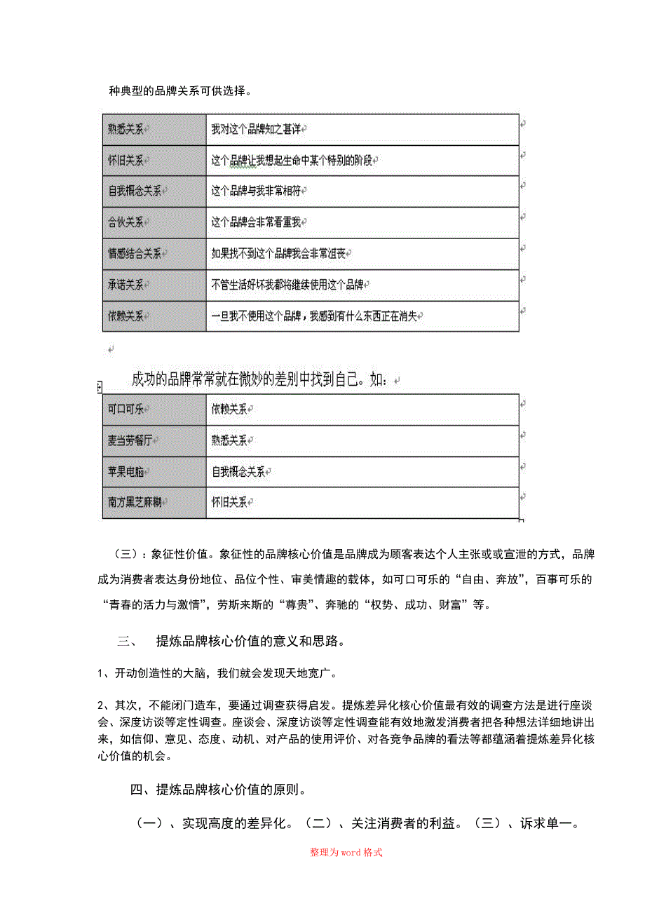 品牌核心价值与品牌定位Word版_第2页