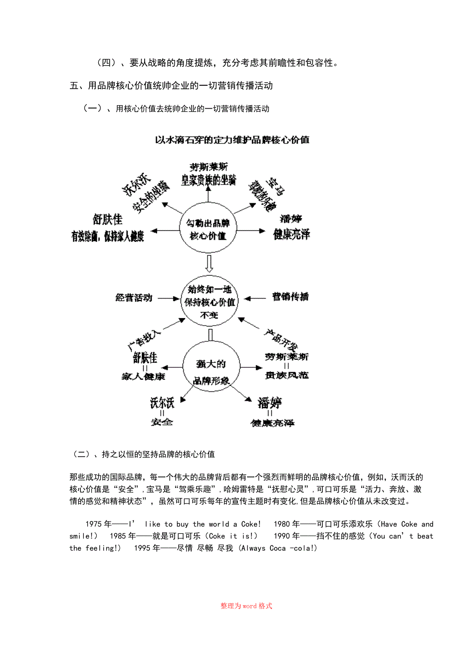 品牌核心价值与品牌定位Word版_第3页